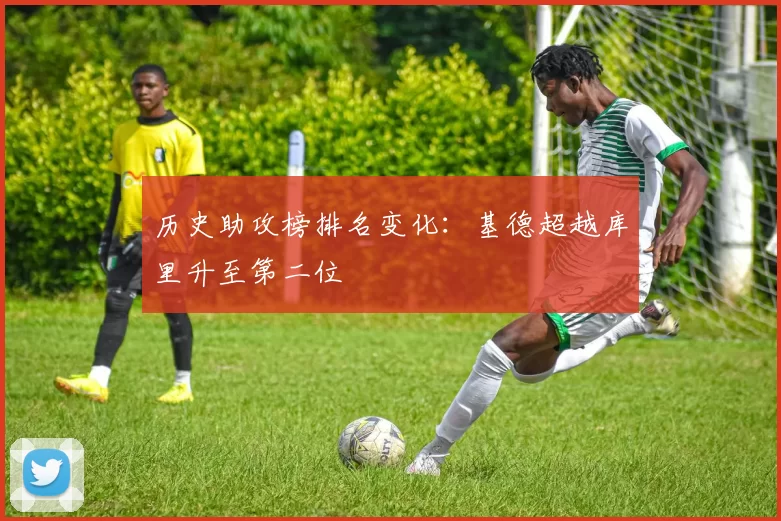 历史助攻榜排名变化：基德超越库里升至第二位