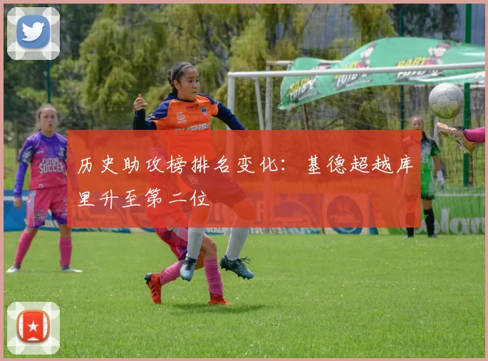 历史助攻榜排名变化：基德超越库里升至第二位